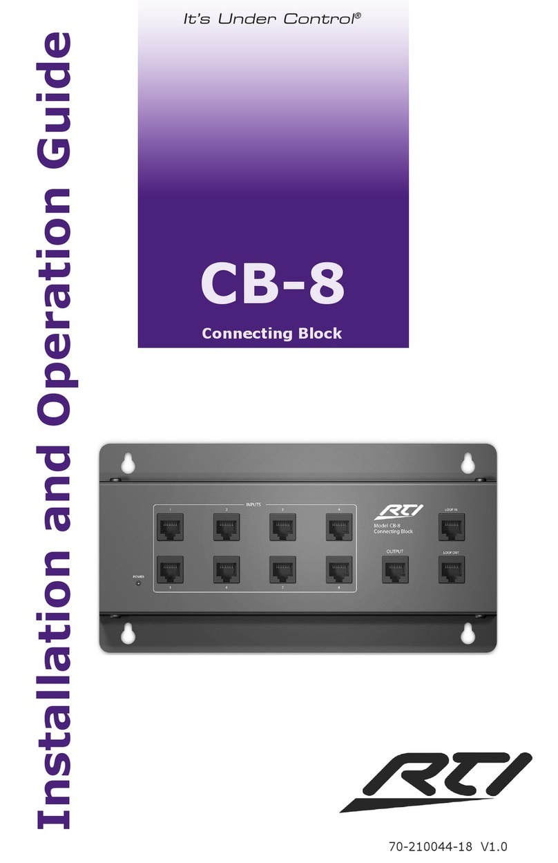 RTI It's Under Control CB-8 Instrucciones de funcionamiento RTI It's Under Control CB-8 Instrucciones de funcionamiento