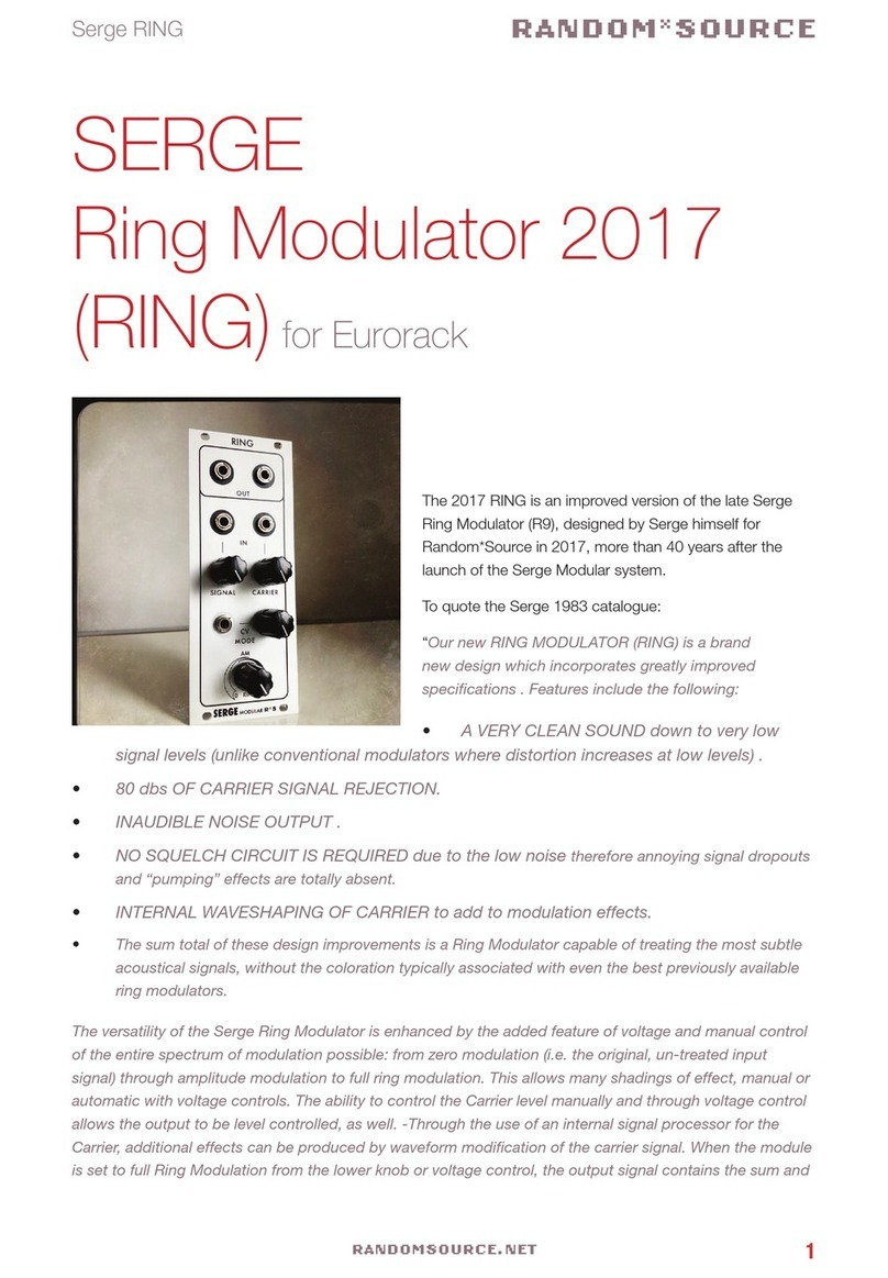 Random*Source Serge RING Manual de usuario