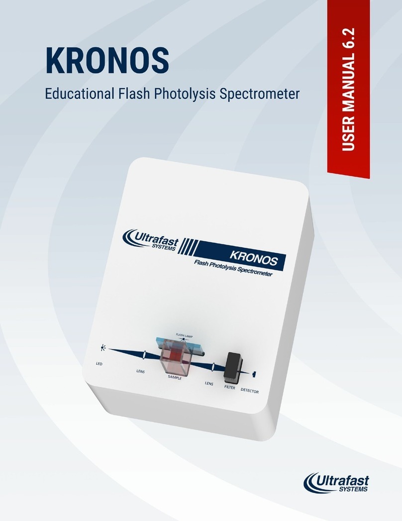 Ultrafast Systems KRONOS Manual de usuario