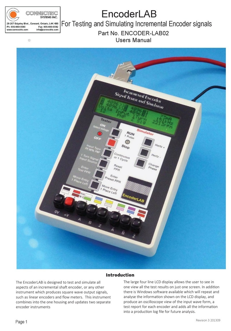 CONNECTRIC ENCODER-LAB02 Manual de usuario