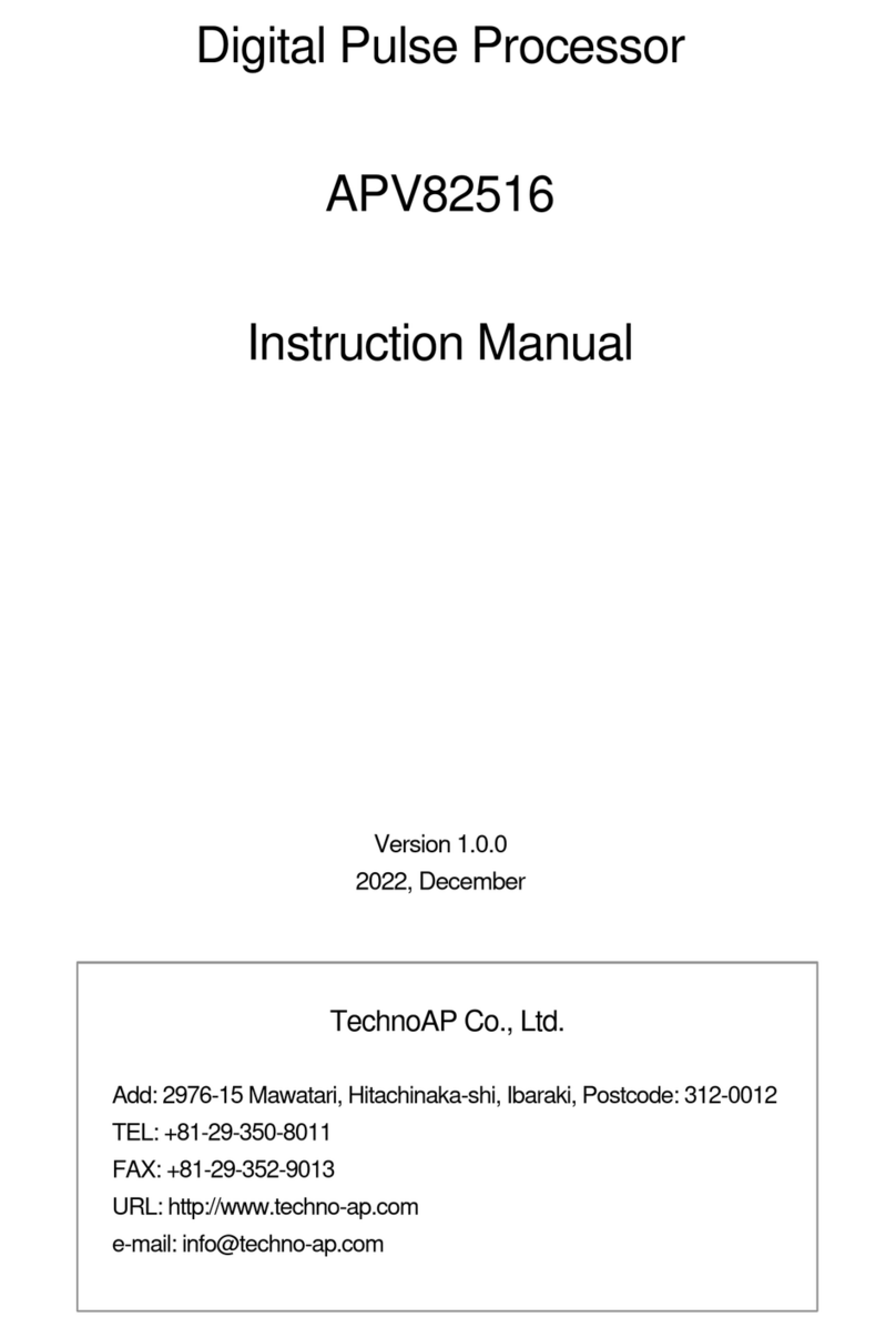TechnoAP APV82516 Manual de usuario