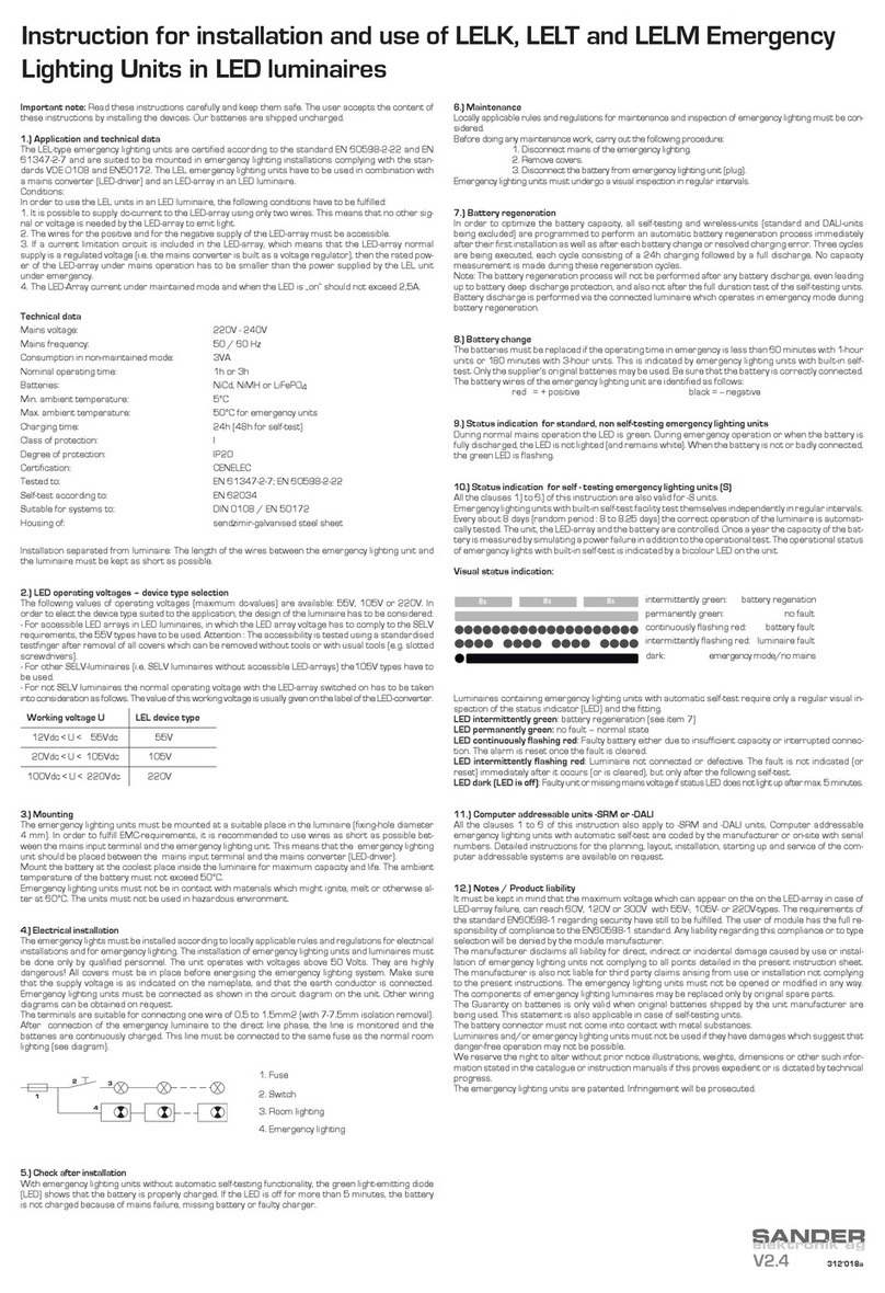 Sander LELK Manual de usuario