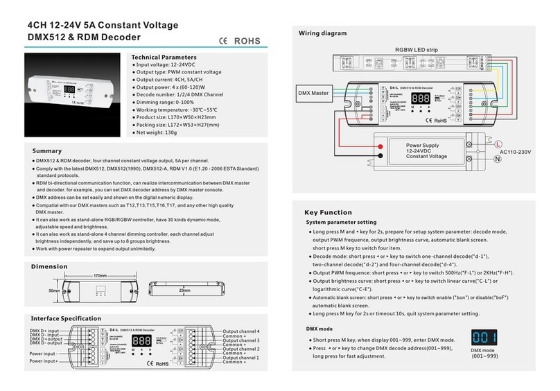 SKYDANCE D4-L Manual de usuario
