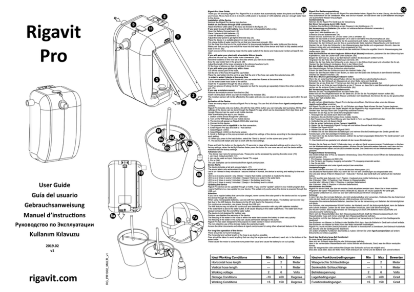 Rigavit Pro Manual de usuario