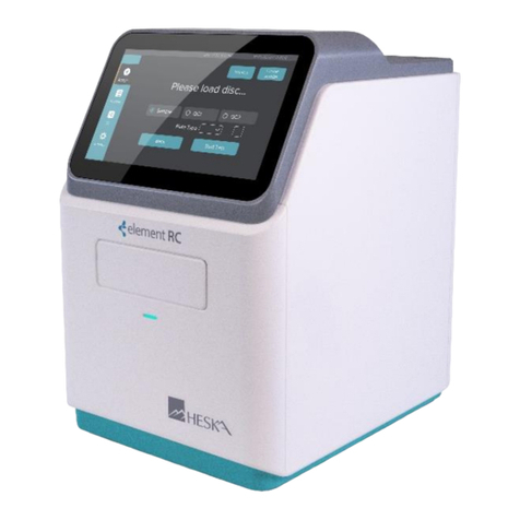 scil element RC Manual de usuario