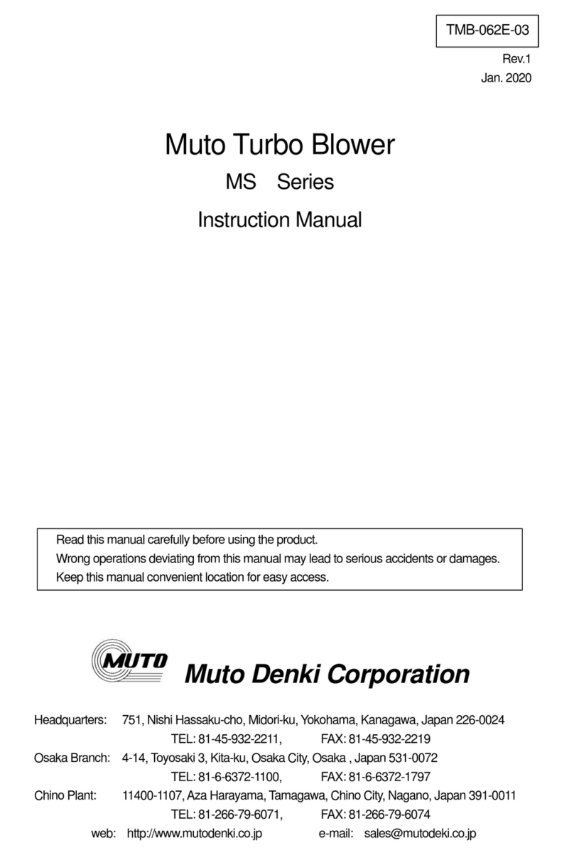 Muto Denki MS Series Manual de usuario