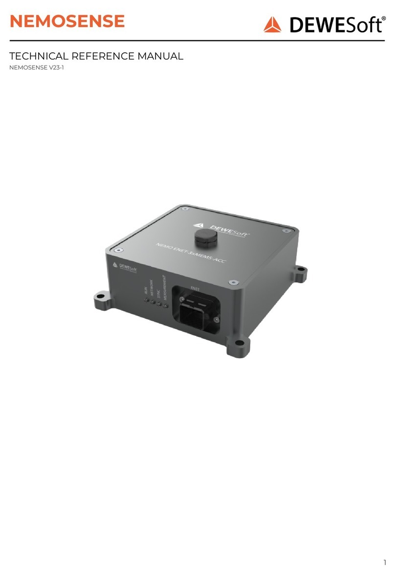 DEWESOFT NEMOSENSE Manual del producto