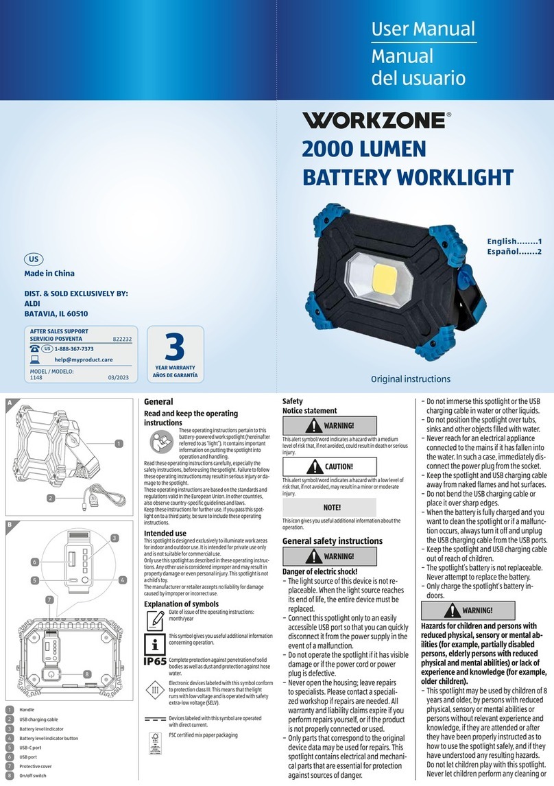 Workzone 1148 Manual de usuario