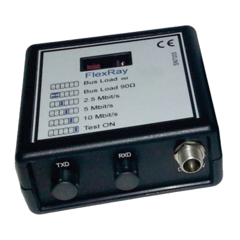 EMCtools Microbox FlexRay Manual de usuario