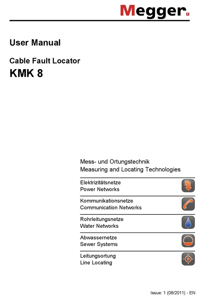 Megger KMK 8 Manual de usuario
