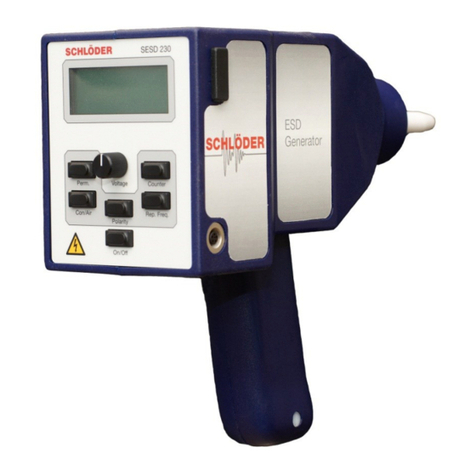 Schloder ESD Manual de usuario
