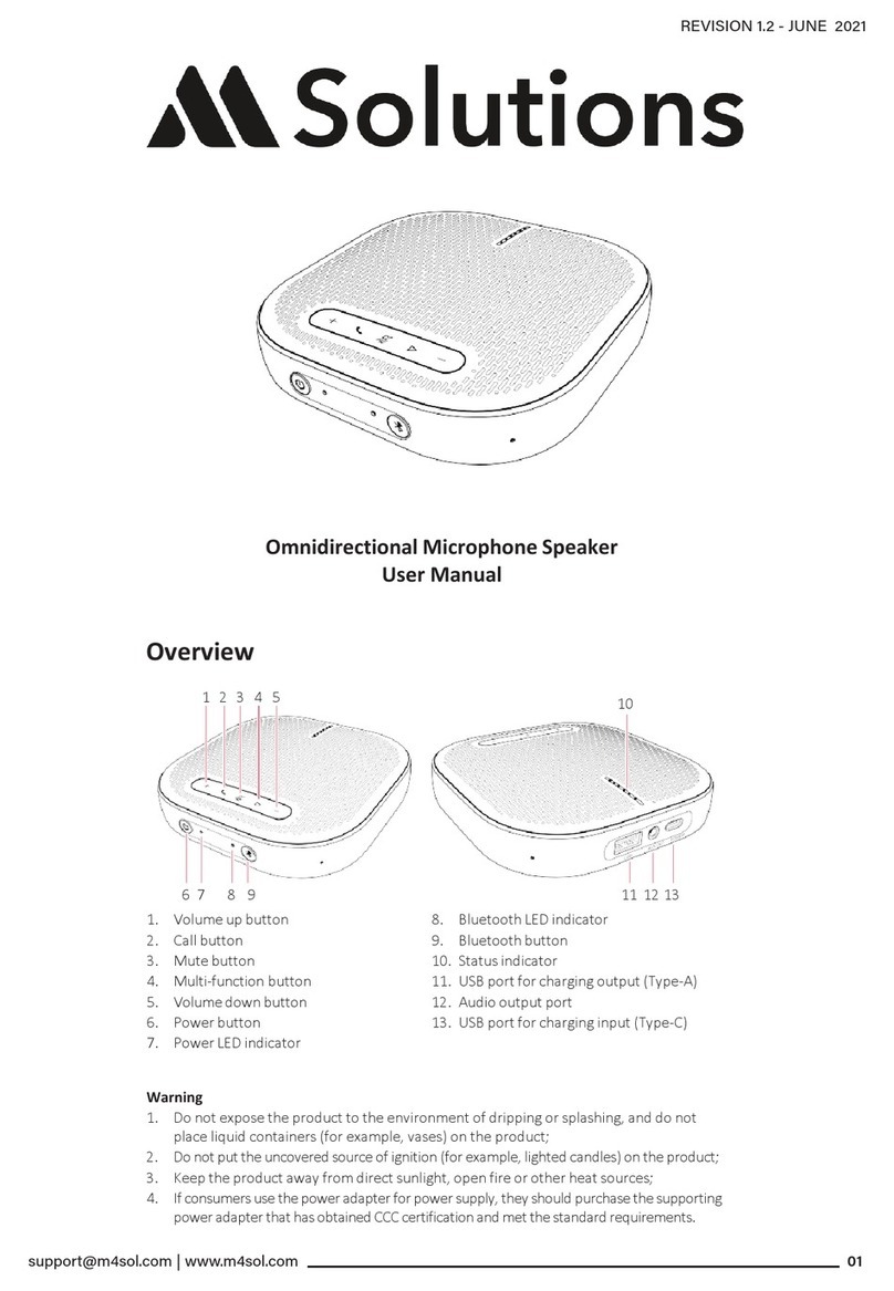 Solutions MS-SP-USB Manual de usuario