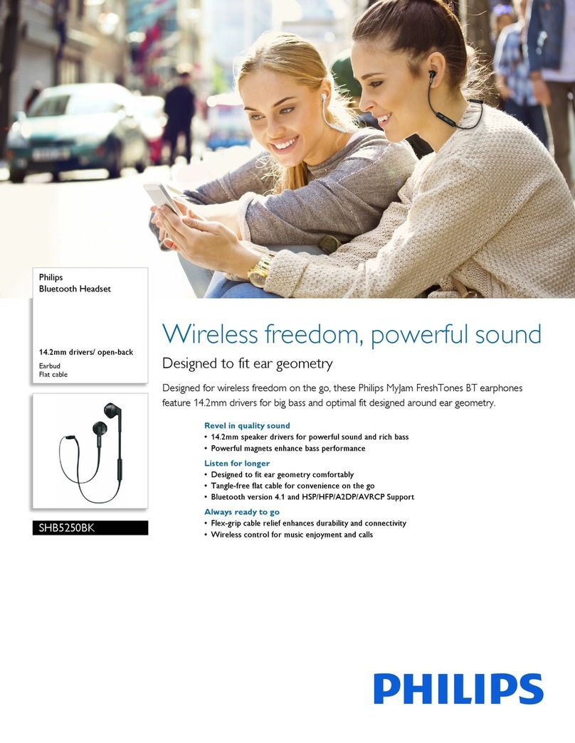Philips SHB5250BK Manual de usuario