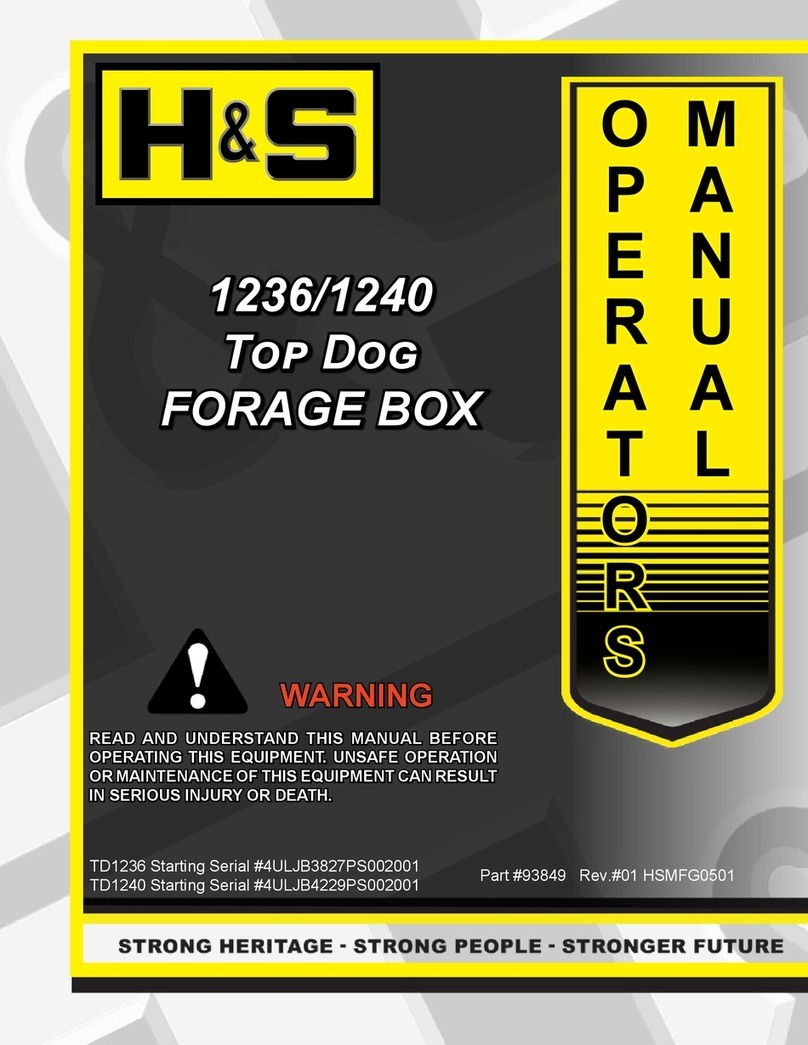 H&S 1236 Manual de usuario