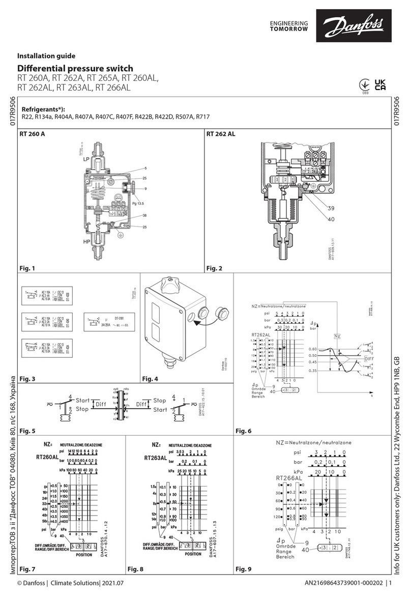 Danfoss RT 262A Manual de usuario