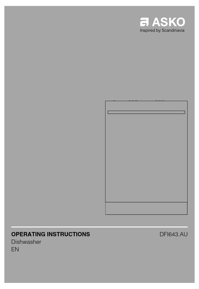 Asko DFI643AU Manual de usuario