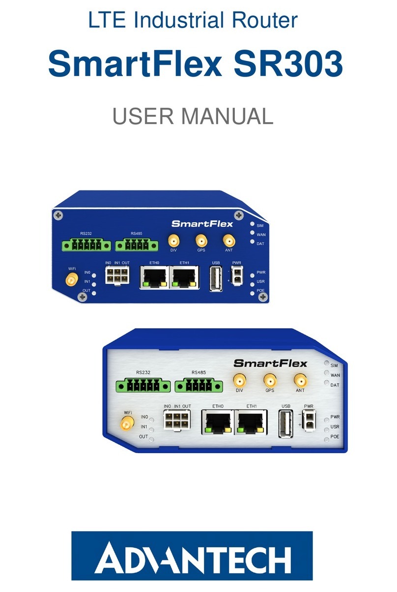 Advantech SmartFlex SR303 Manual de usuario