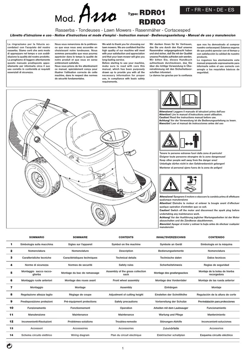 Euro Systems RDR01 Manual de usuario