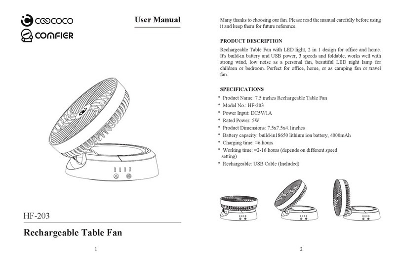 Comfier CooCoCo HF-203 Manual de usuario