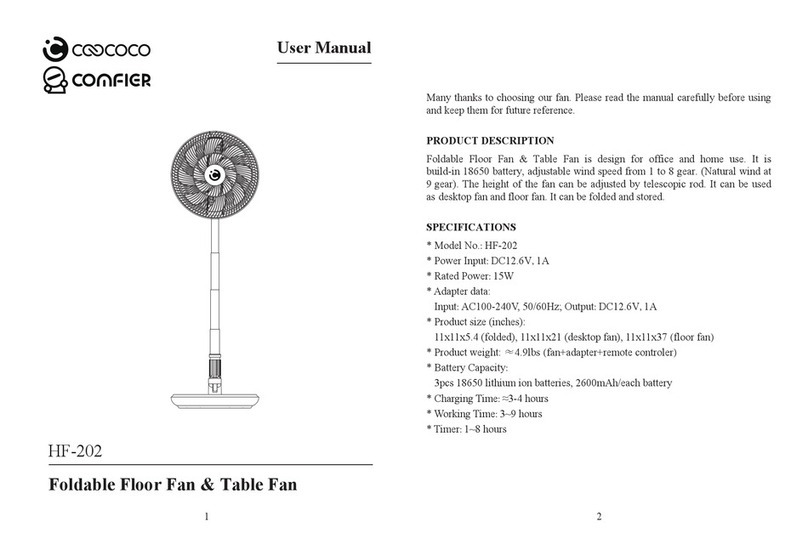 Comfier CooCoCo HF-202 Manual de usuario