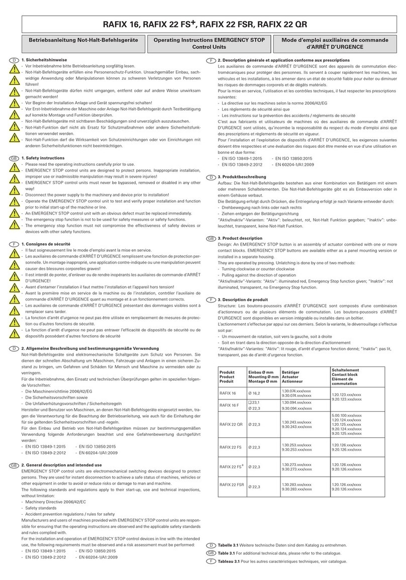 RAFI RAFIX 16 Manual de usuario