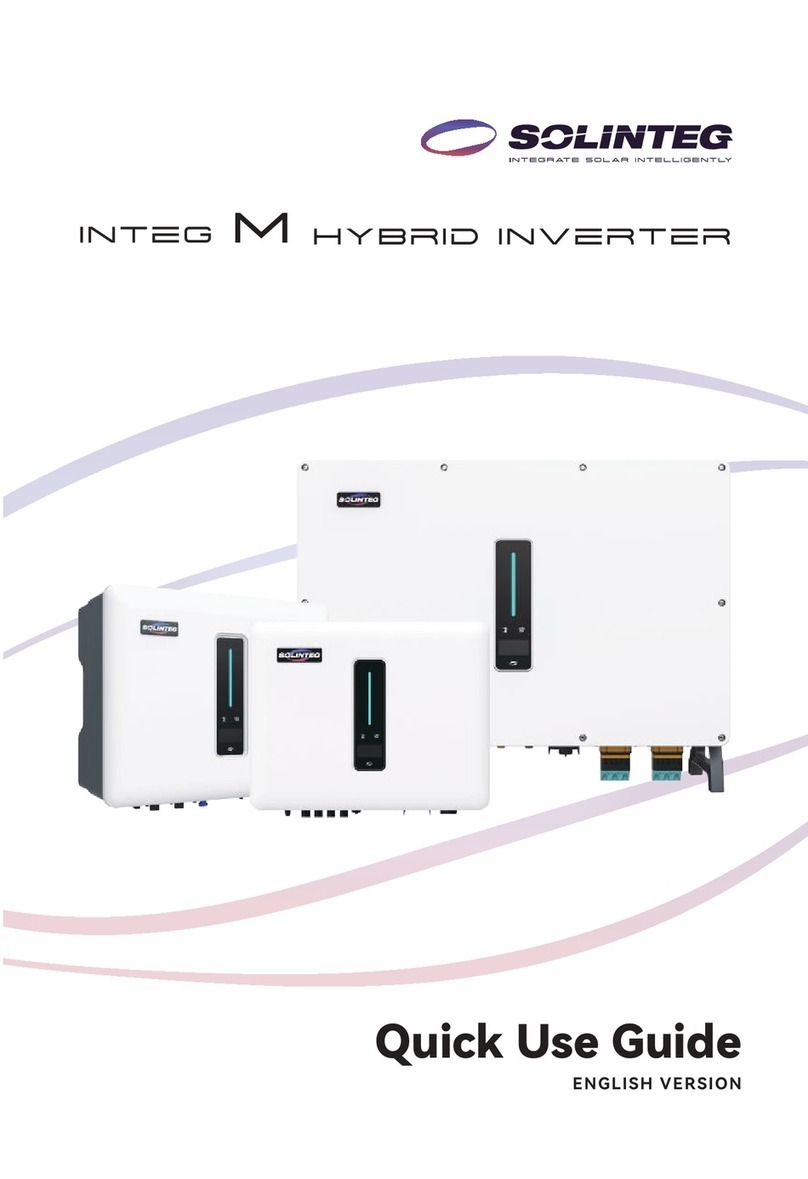 SOLINTEG Integ M Manual de funcionamiento