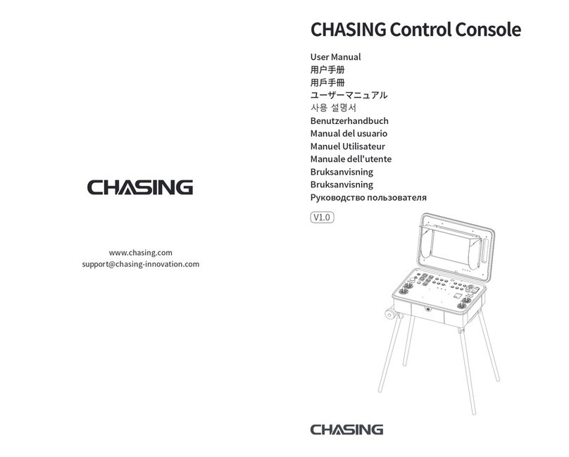 Chasing Control Console Manual de usuario