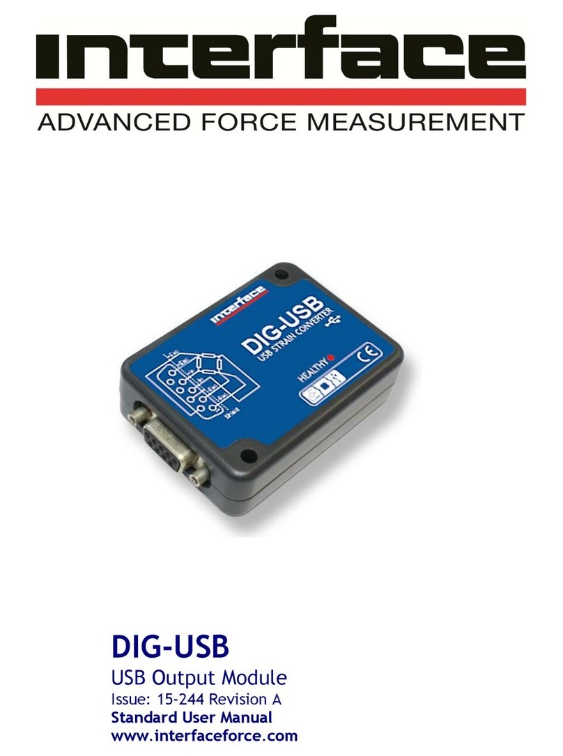 Interface DIG-USB Manual de usuario