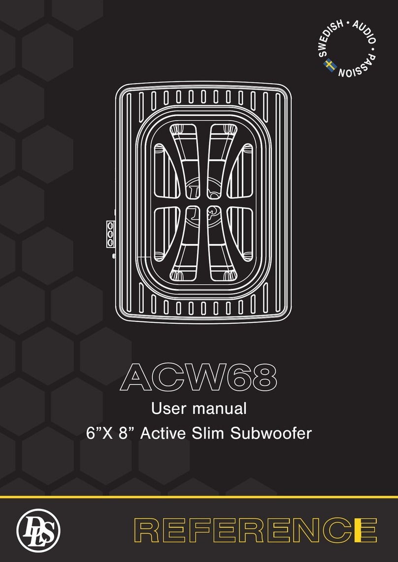 DLS Reference ACW68 Manual de usuario