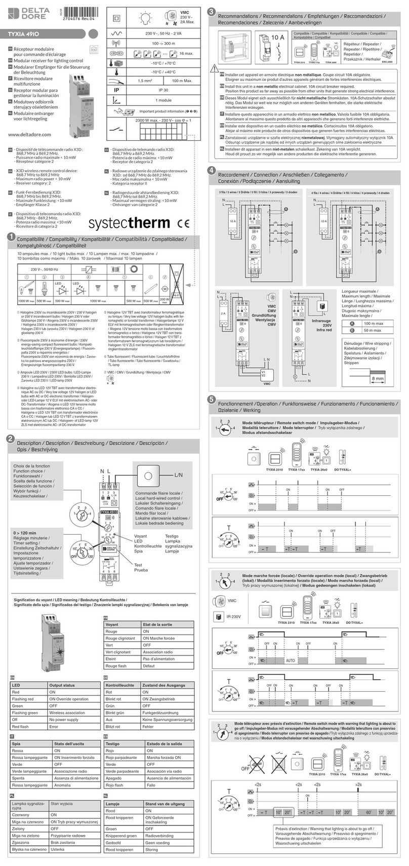 DELTA DORE TYXIA 4910 Manual de usuario
