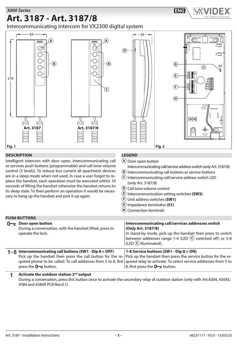 Videx 3187 Manual de usuario