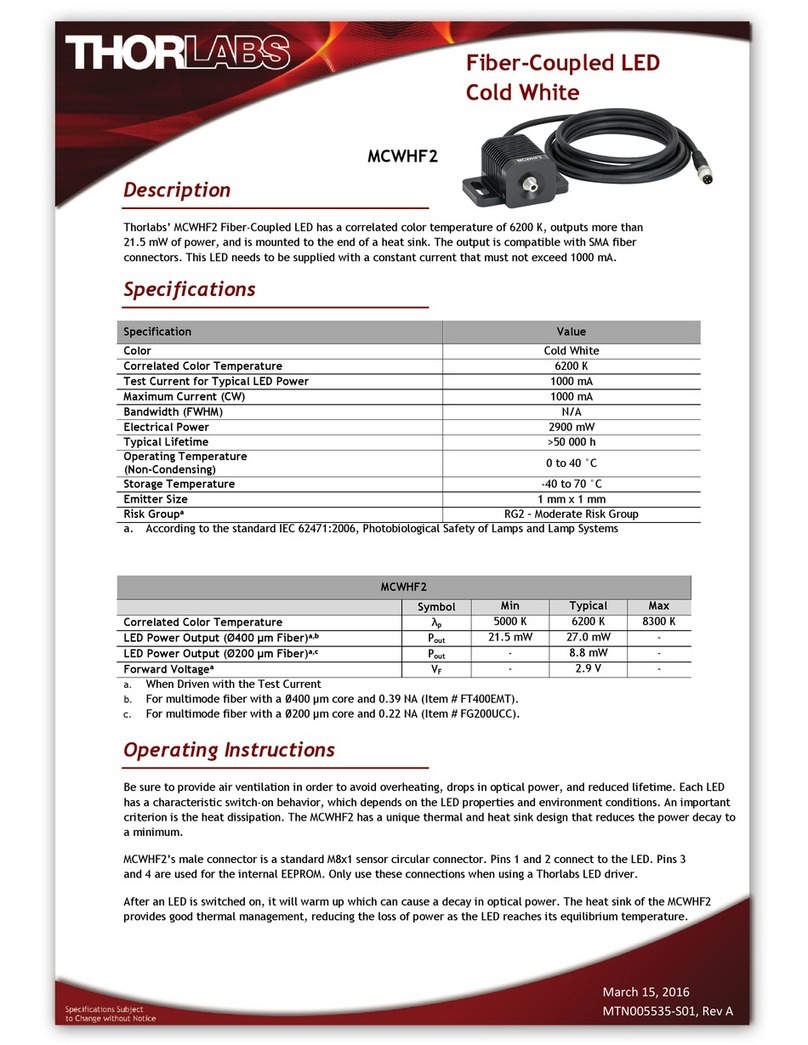 THORLABS MCWHF2 Manual de usuario THORLABS MCWHF2 Manual de usuario