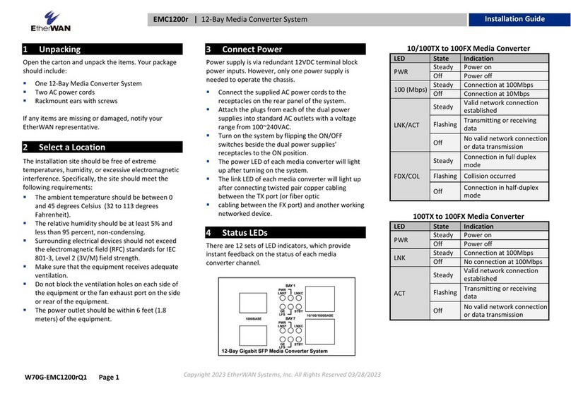 EtherWAN EMC1200R Manual de usuario