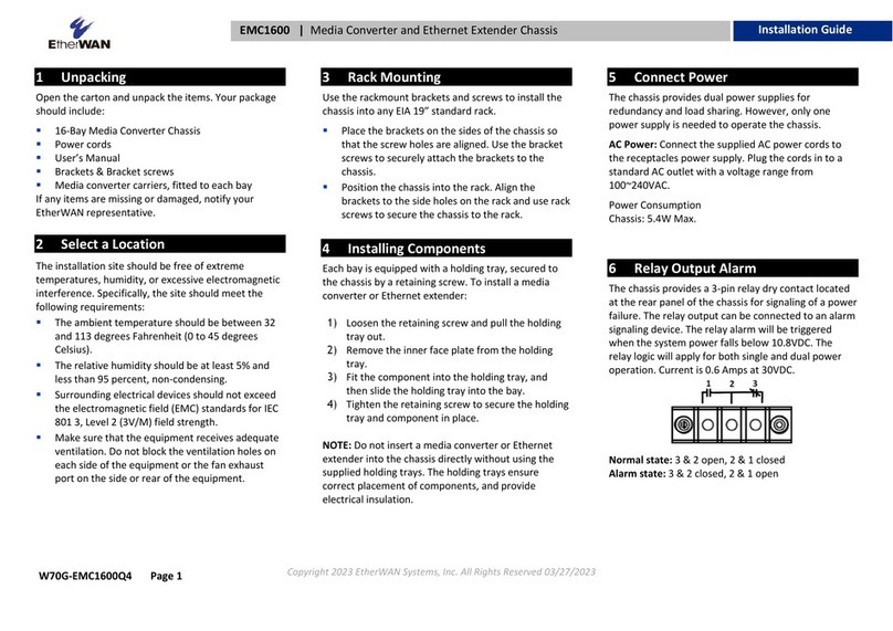 EtherWAN EMC1600 Series Manual de usuario