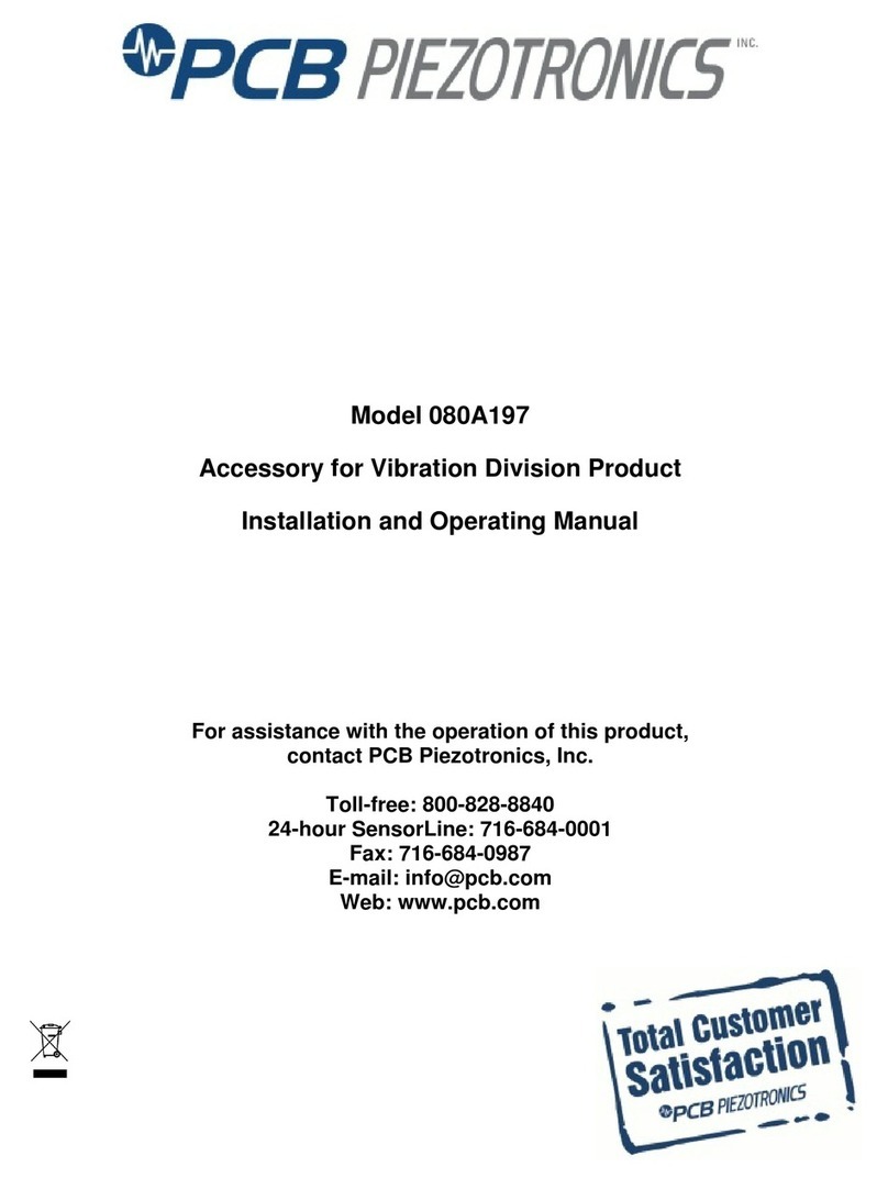 PCB Piezotronics 080A197 Manual de usuario