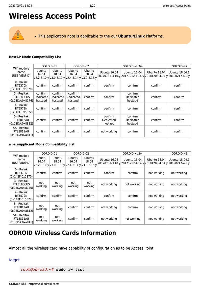 ODROID C1 Manual de usuario