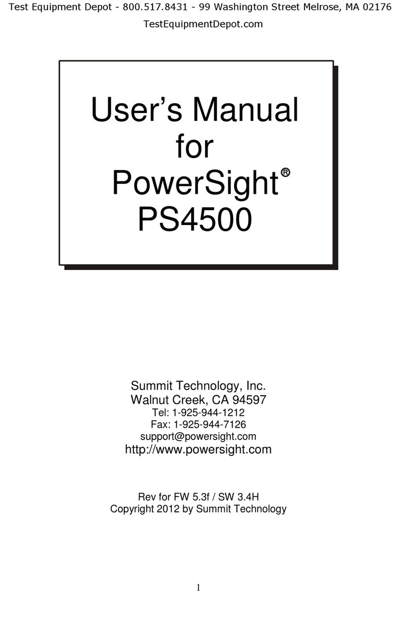PowerSight PS4500 Manual de usuario