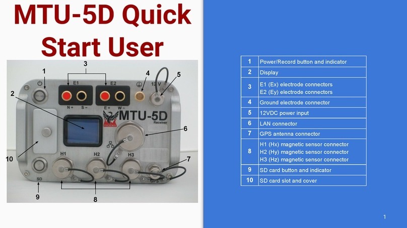 Phoenix MTU-5D Manual de usuario