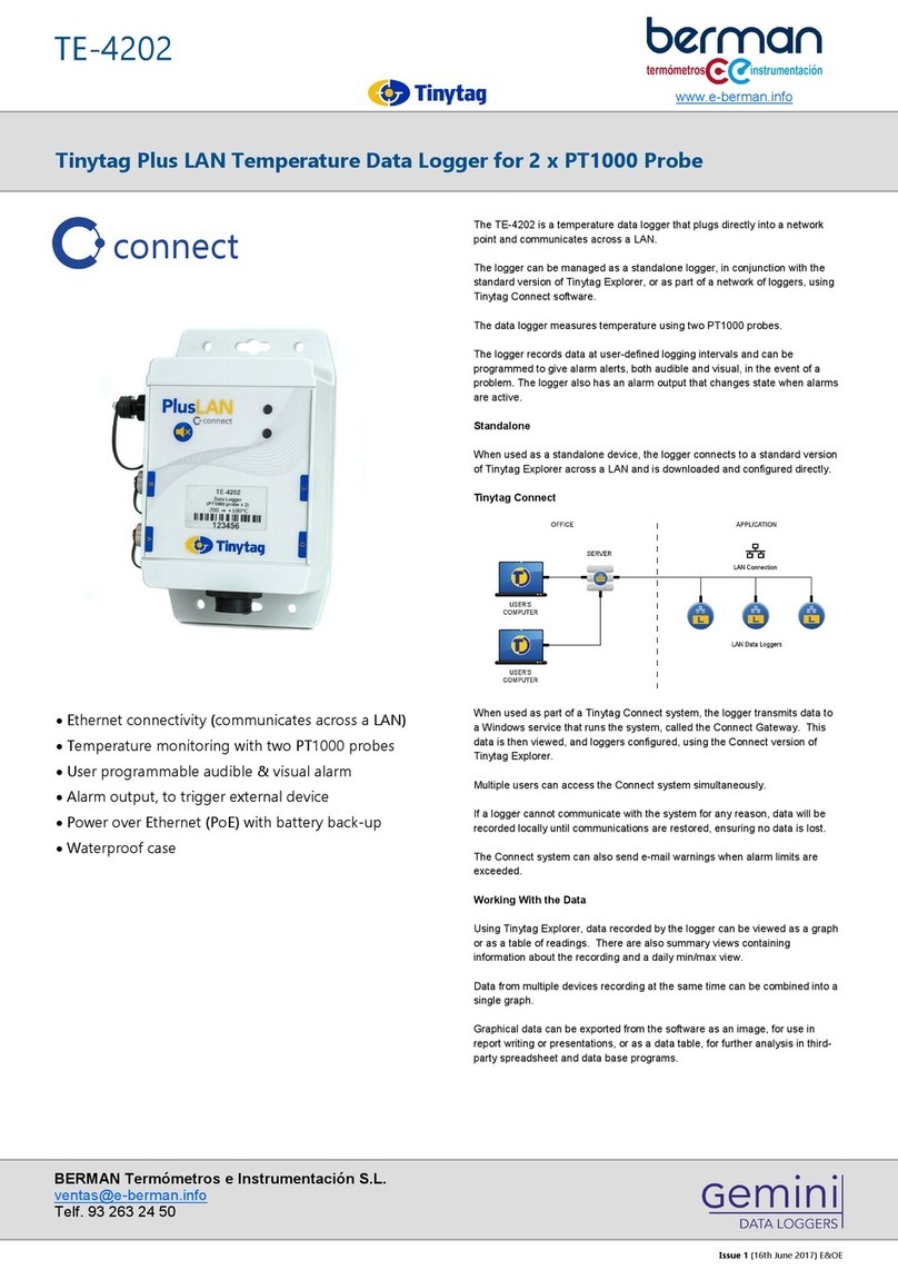 Gemini BERMAN Tinytag TE-4202 Manual de usuario
