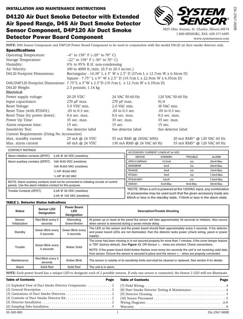 System Sensor D4120 Manual de usuario