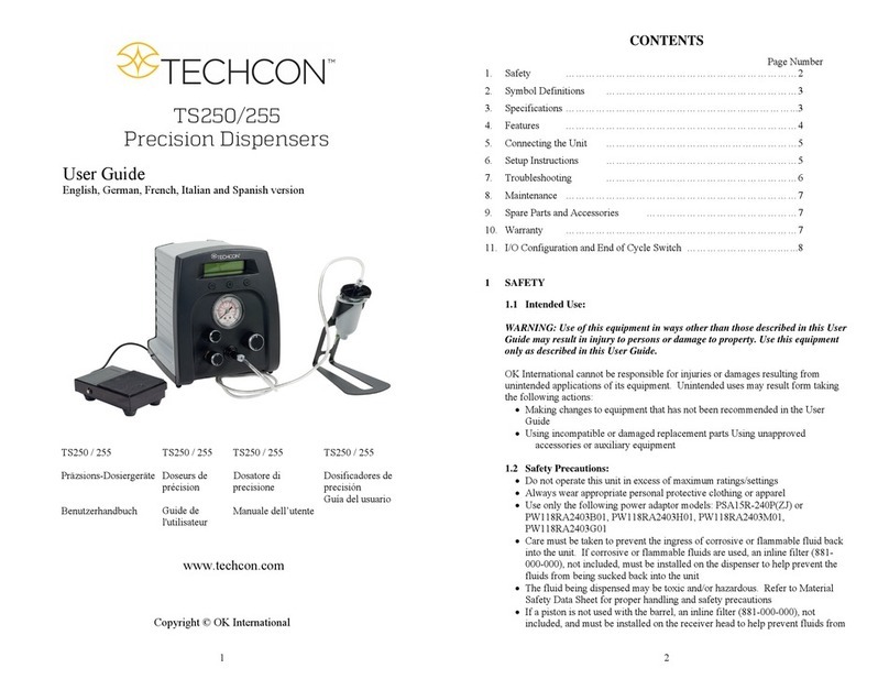 TECHCON TS250 Manual de usuario