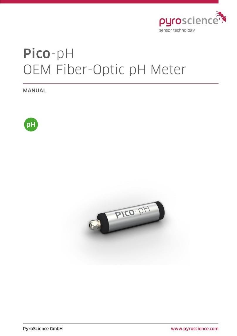 pyroscience Pico-pH Manual de usuario