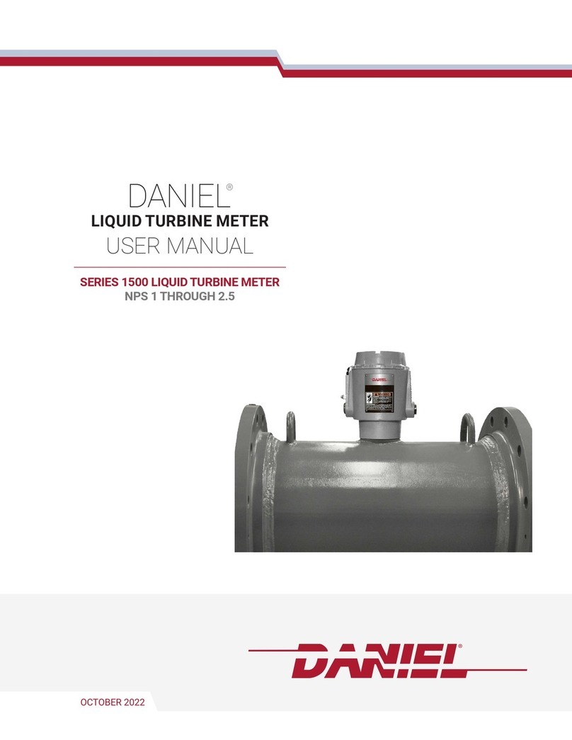 DANIEL 1500 Series Manual de usuario DANIEL 1500 Series Manual de usuario