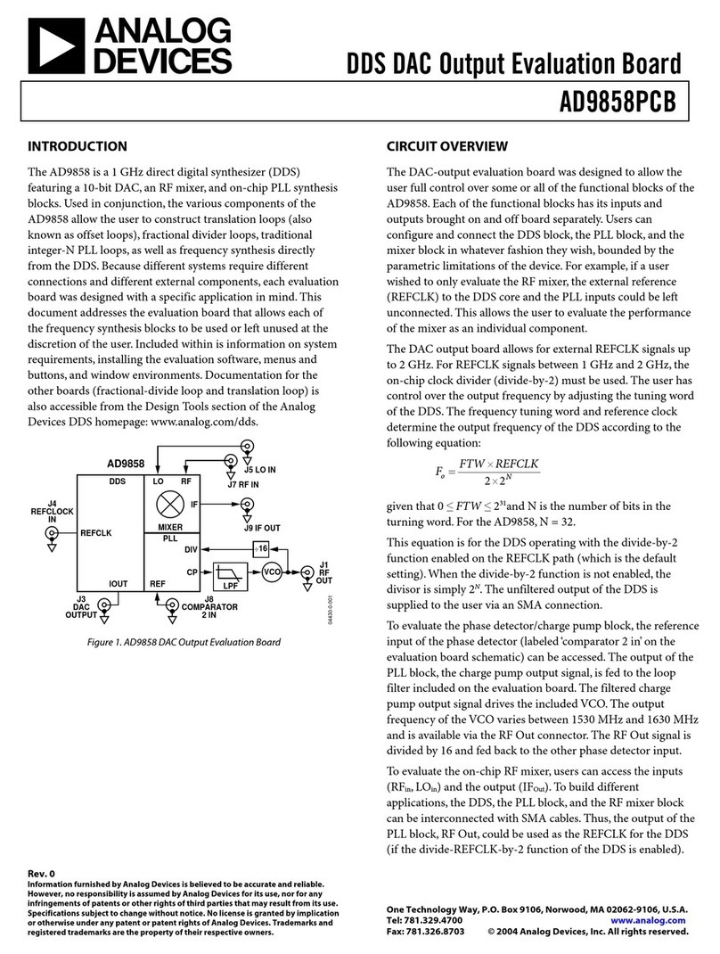 Analog Devices AD9858PCB Manual de usuario