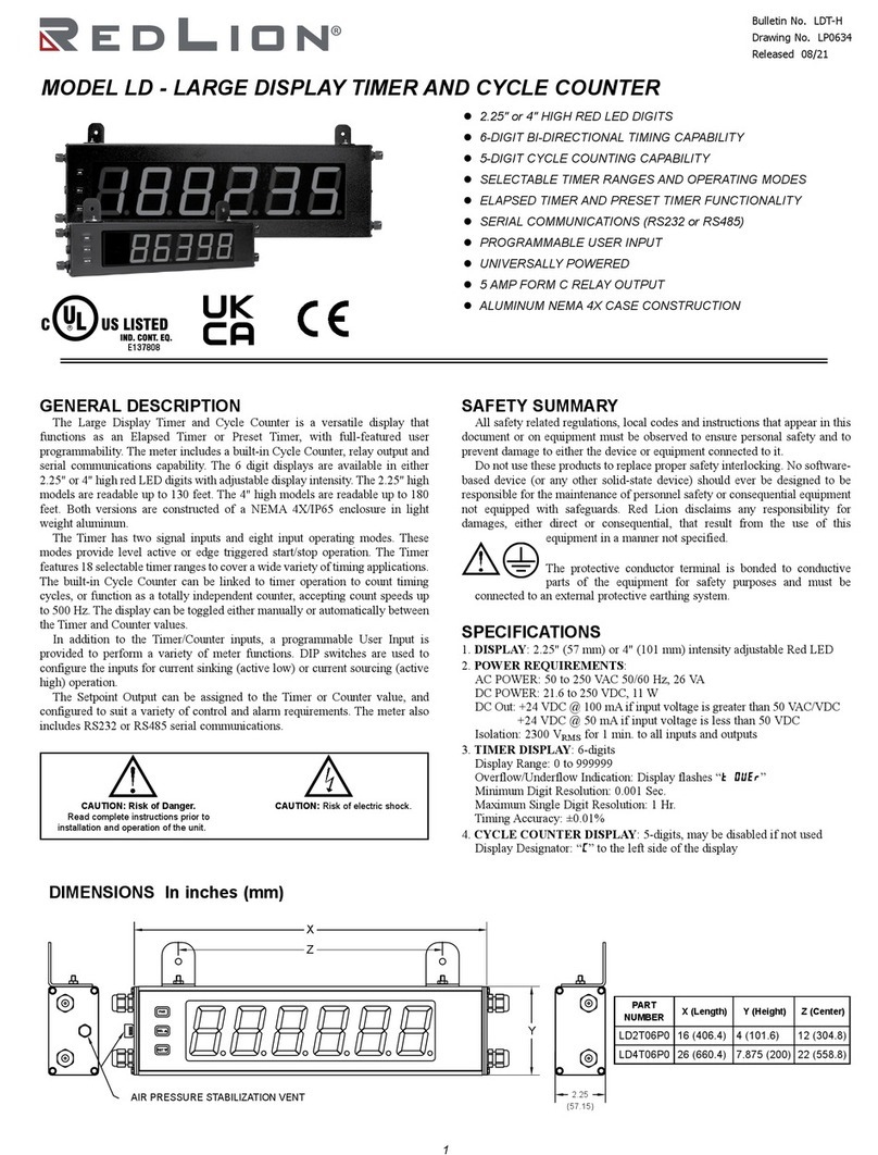 red lion LD Manual de usuario