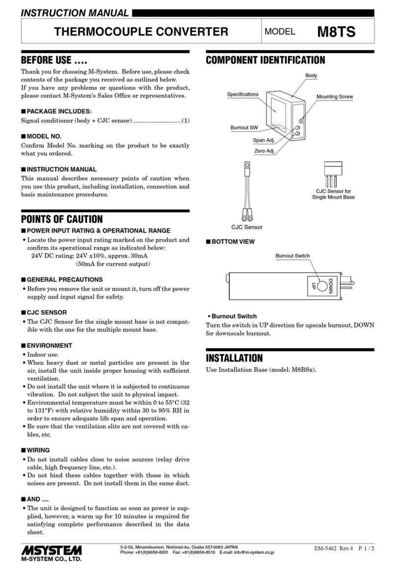 M-system M8TS Manual de usuario