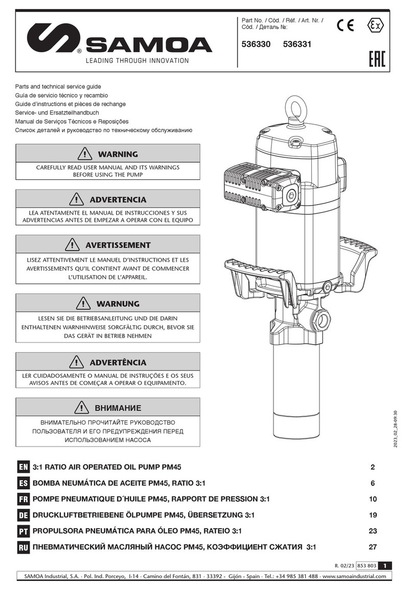 Samoa PM45 Manual de usuario