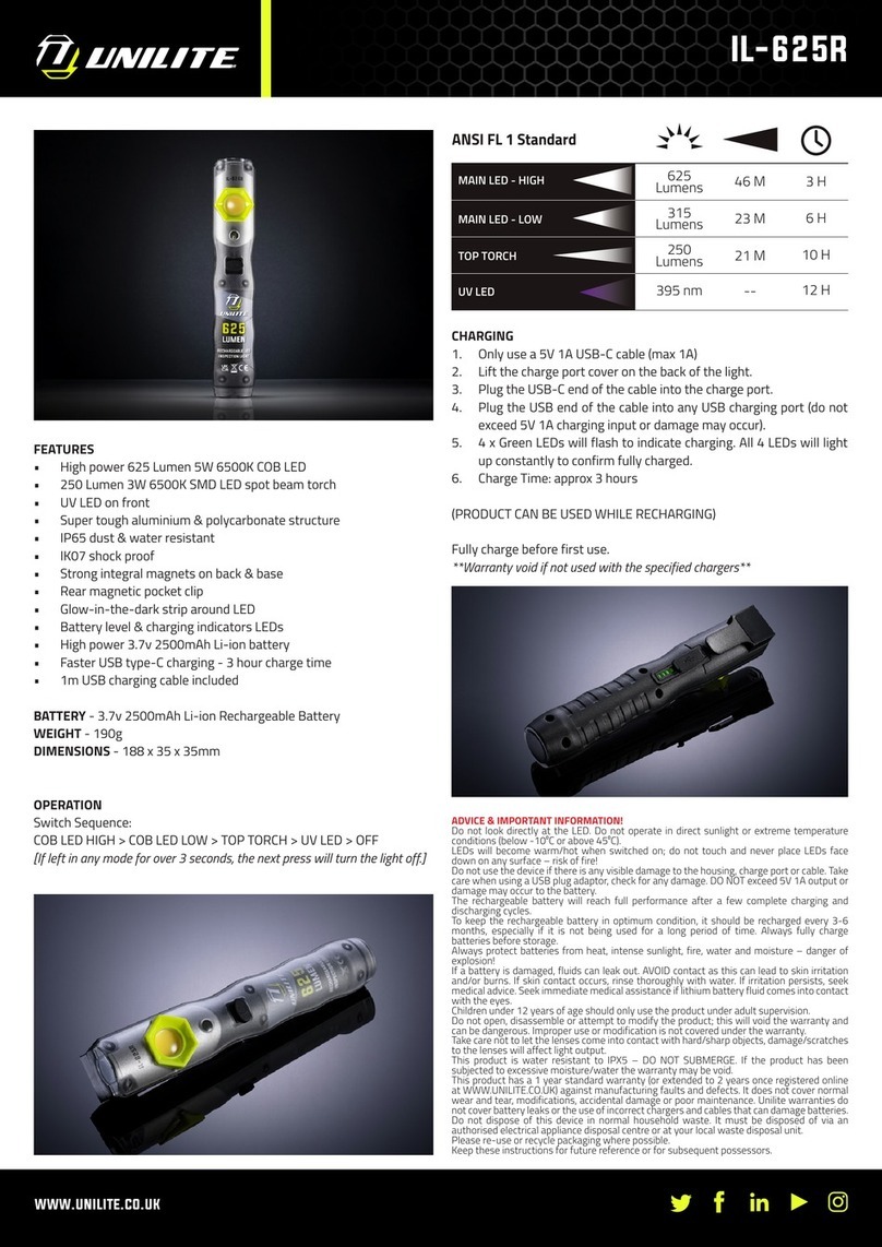 UNILITE IL-625R Manual de usuario