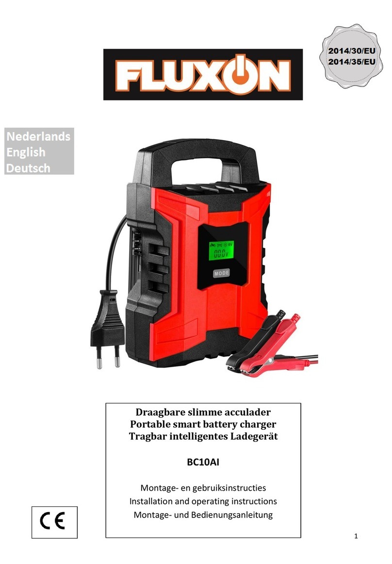 FLUXON BC10AI Manual de usuario