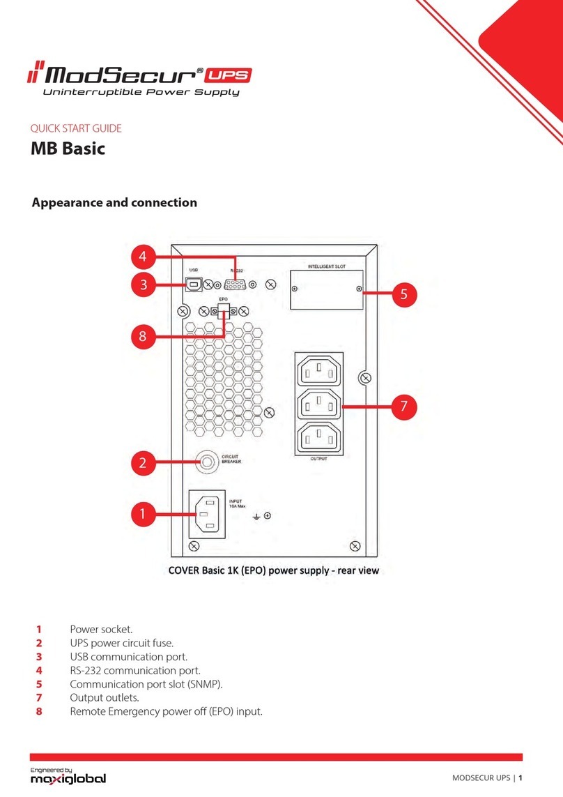MAXIGLOBAL ModSecur MB Basic Manual de usuario